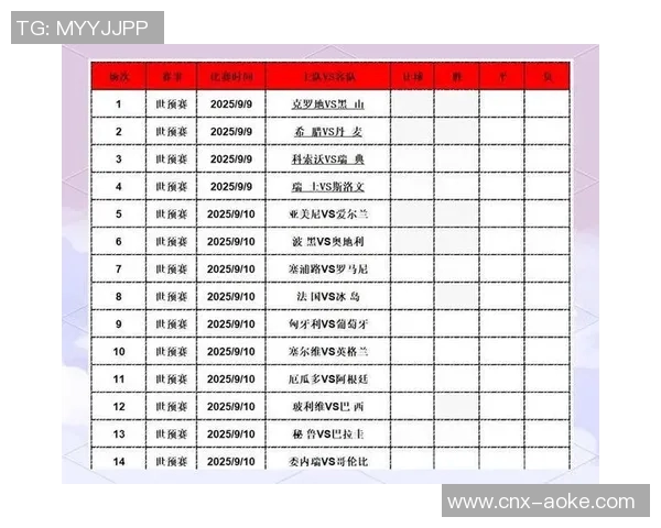 足球胜负分析与预测技巧助你掌握比赛结果的关键因素与策略